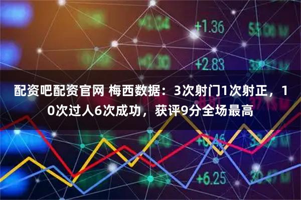 配资吧配资官网 梅西数据：3次射门1次射正，10次过人6次成功，获评9分全场最高